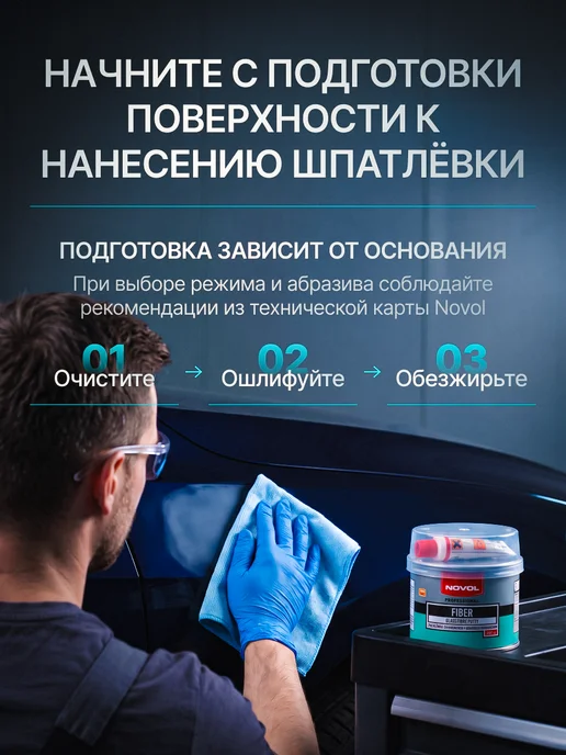 NOVOL Шпаклевка автомобильная со стекловолокном FIBER 0,2 кг, 0,2 кг, фото 4