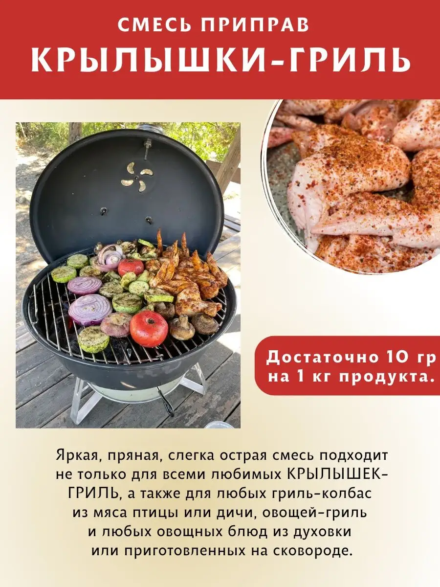 Жареные куриные крылышки на сковороде - пошаговый рецепт с фото на thebestterrier.ru