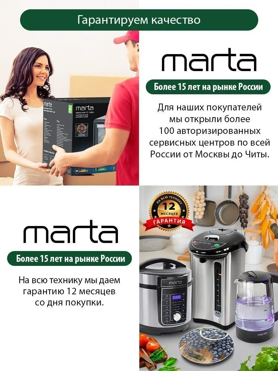 Вафельница электрическая со сменными панелями 4 в 1 Marta 158117158 купить  в интернет-магазине Wildberries