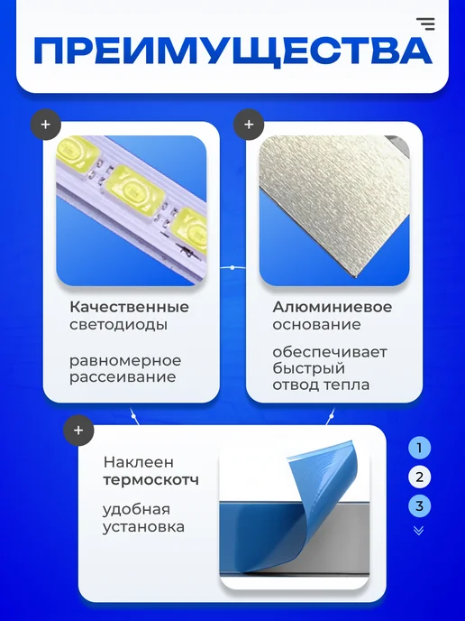 ТехЦентр Полюс Подсветка SLED 2011SGS32 5630N2 60 REV1.0, 5630N2 60 REV1.0, фото 2