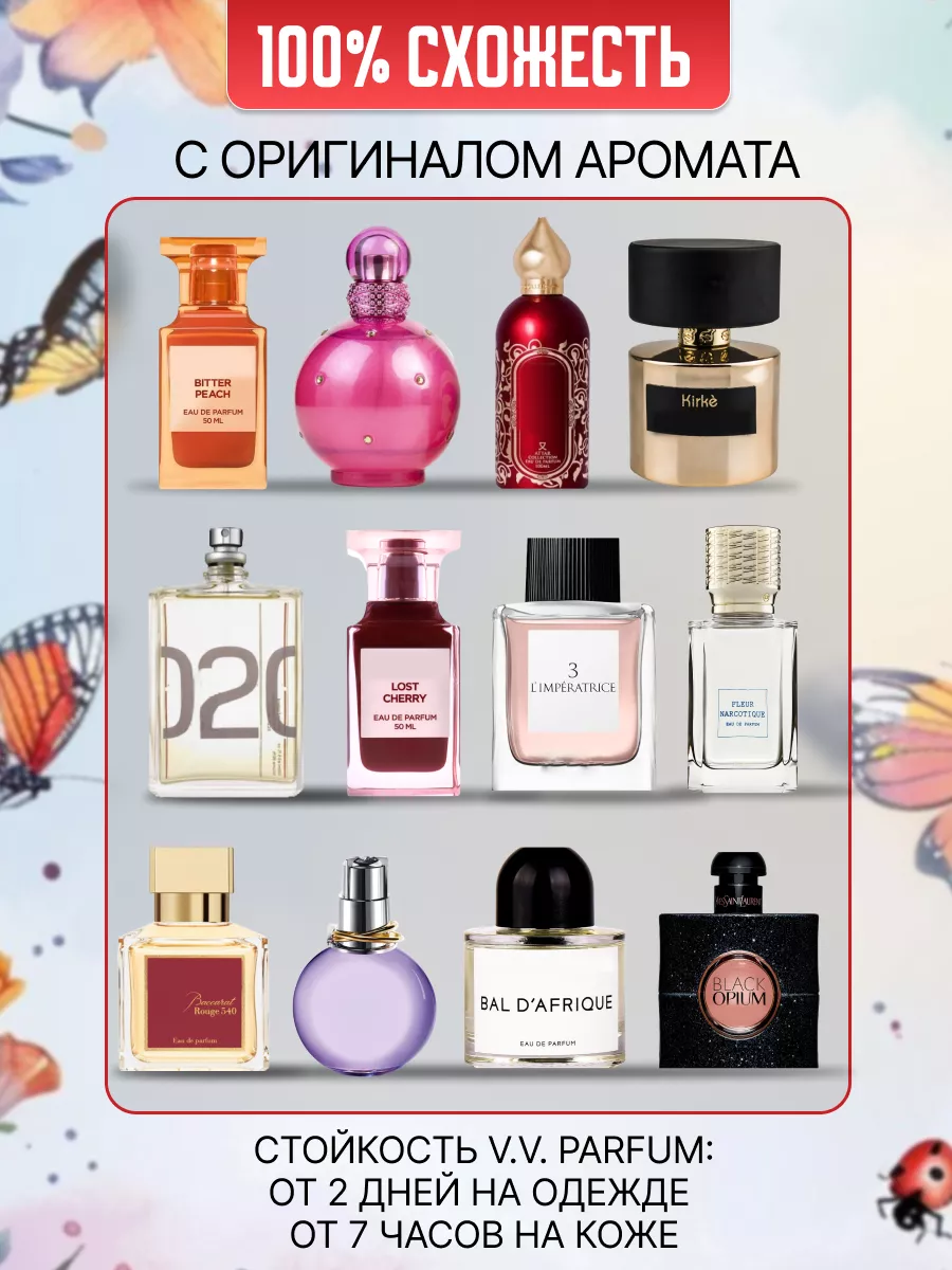 Масляные духи стойкие сладкие набор пробников 12 шт V.V. PARFUM 158140620  купить в интернет-магазине Wildberries