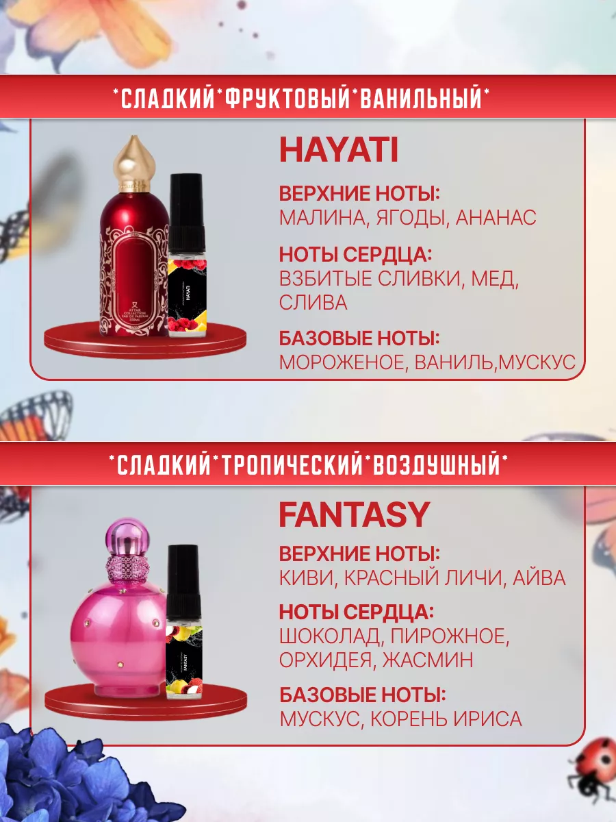 Масляные духи стойкие сладкие набор пробников 12 шт V.V. PARFUM 158140620  купить в интернет-магазине Wildberries