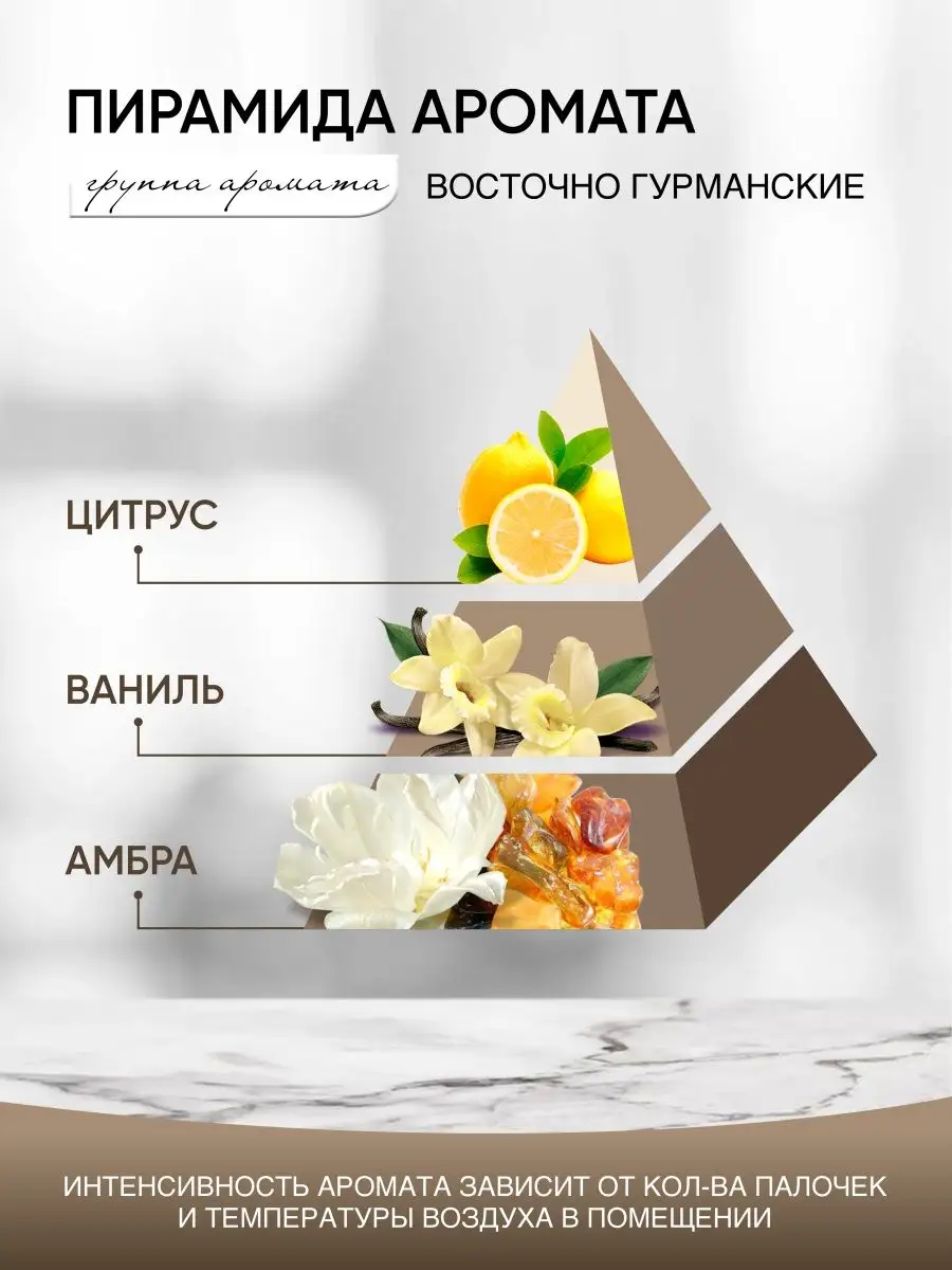 Парфюм для дома с палочками - Amber & vanilla VENEW 158158603 купить за 1  053 ₽ в интернет-магазине Wildberries