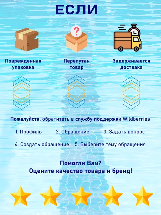 Маркопул Кемиклс Антикальцит от известковых отложений 1л, 1 л, фото 4