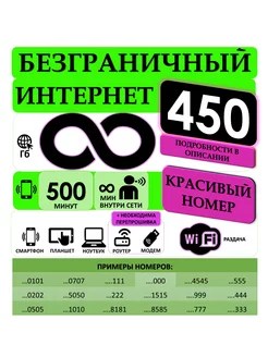 Сим карта Безлимитный Интернет Раздача AB Sim 158259365 купить за 455 ₽ в интернет-магазине Wildberries