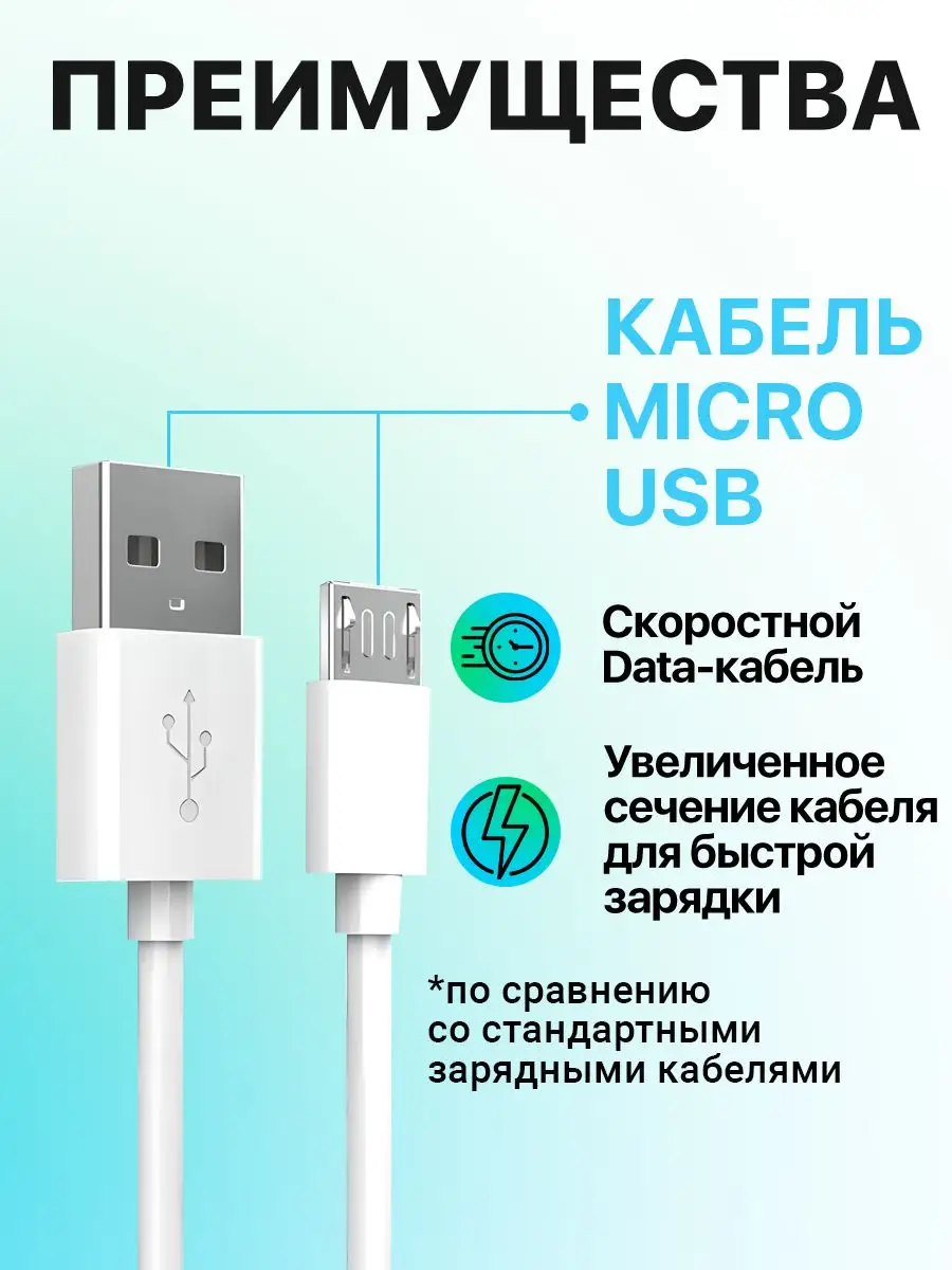 Кабель для быстрой зарядки телефона Micro USB микро STIMAXON 158284109  купить за 411 ₽ в интернет-магазине Wildberries