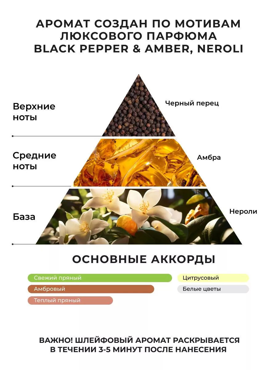 Парфюмированный крем для тела и рук Black Pepper Jelai 158296339 купить за  622 ₽ в интернет-магазине Wildberries