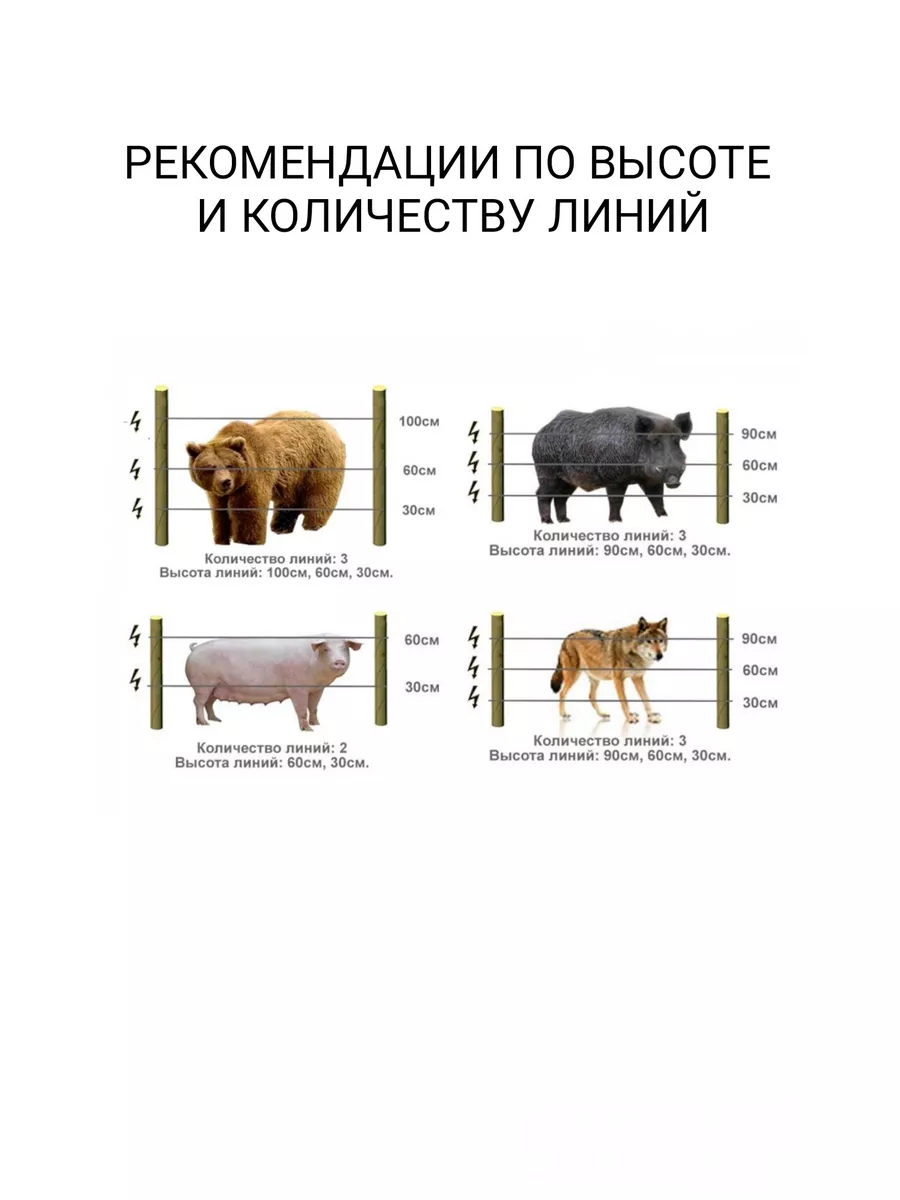 электро пастух комплект для коров и овец №3 Kaas 158300815 купить за 10 944  ₽ в интернет-магазине Wildberries