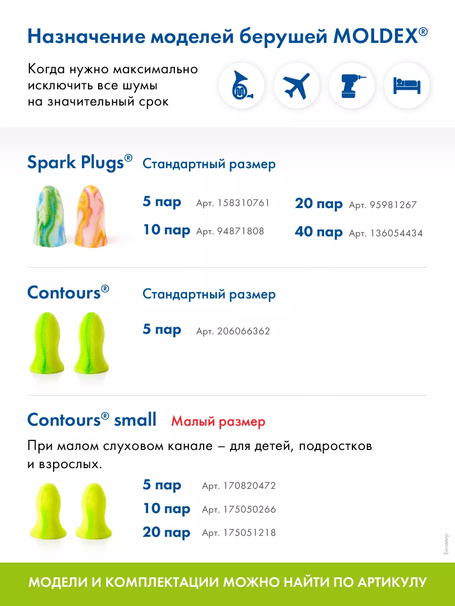 Беруши для сна 5 пар Spark Plugs с кейсом многоразовые Moldex 158310761  купить за 304 ₽ в интернет-магазине Wildberries