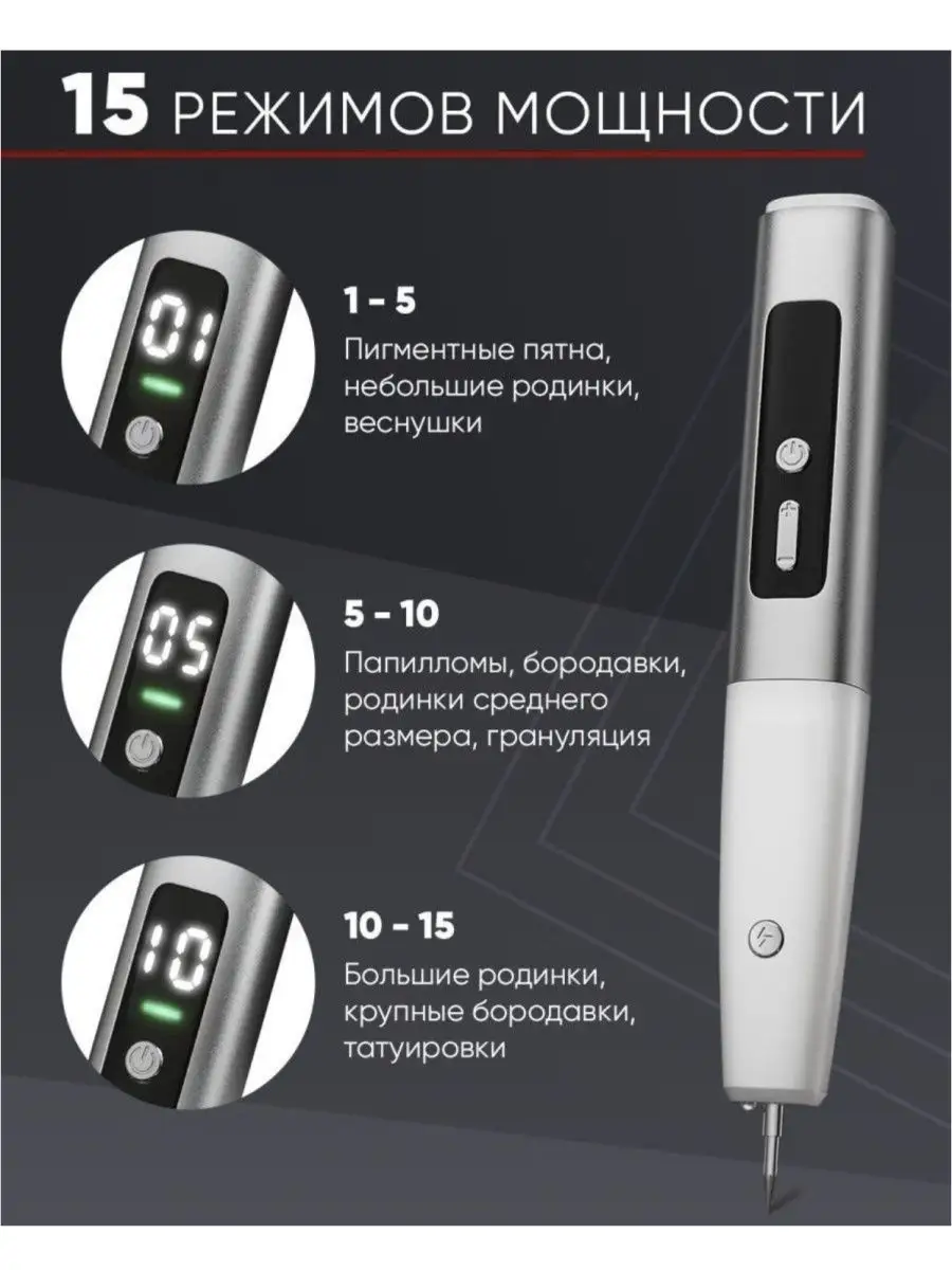 Лазерная ручка для удаления родинок, веснушек, черных точек Msk-shop  158312964 купить в интернет-магазине Wildberries