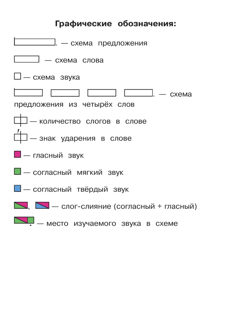 Нов) Горецкий Русский язык Азбука 1 кл. Учебник в 2-х ч. Просвещение  158316559 купить за 1 686 ₽ в интернет-магазине Wildberries