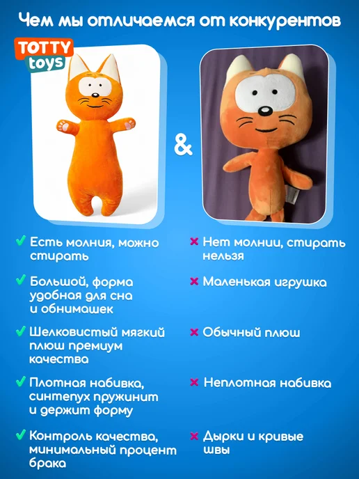Totty Мягкая игрушка кот-батон Котэ, 70 см, вариант, фото 4