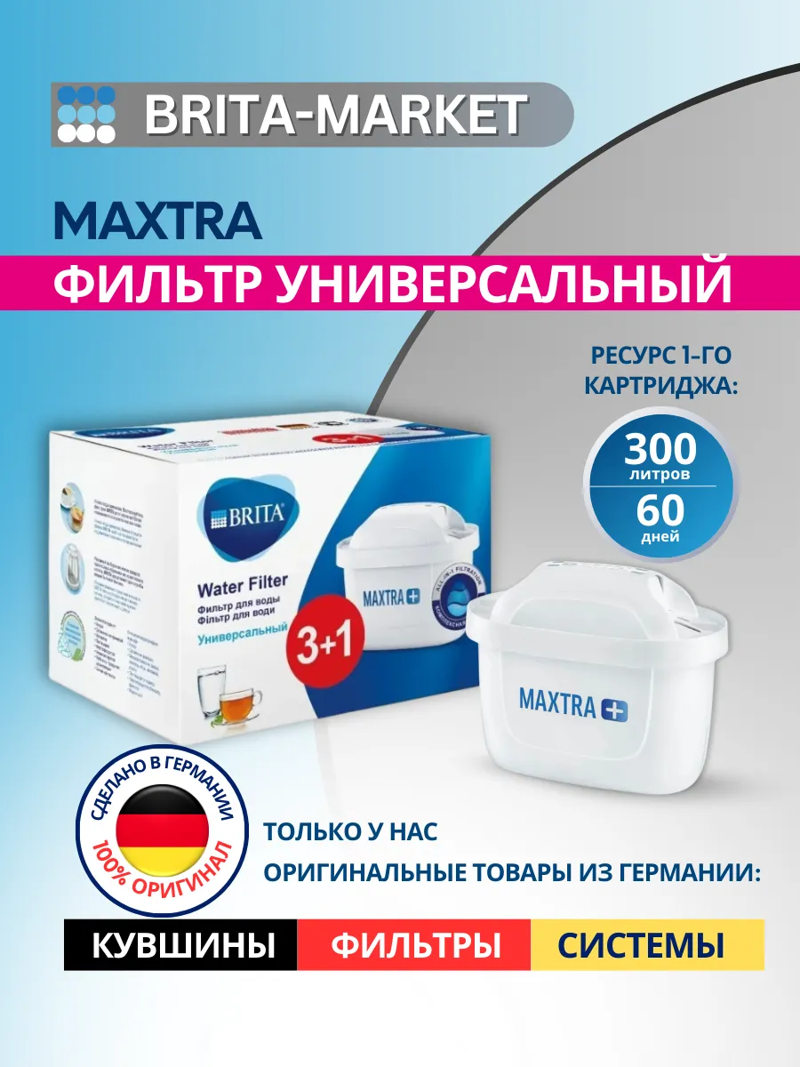 Купить Картридж Брита