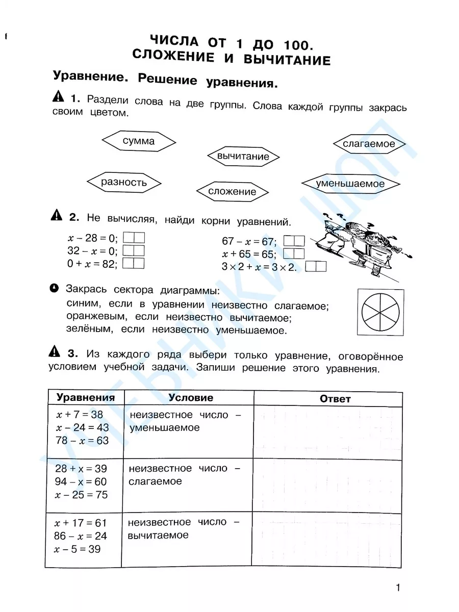 Козина. Таблицы, схемы, графики... 3 кл. Р/т в 3-х ч. Росткнига 158351374  купить за 360 ₽ в интернет-магазине Wildberries