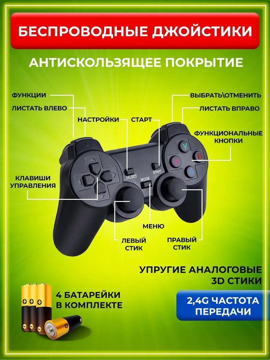 Игровая приставка консоль для детей game stick lite 4k 64 gb Electronik  158371630 купить за 1 284 ₽ в интернет-магазине Wildberries