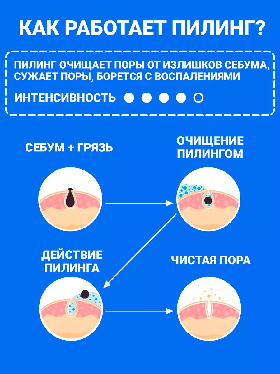 Кислотный пилинг для проблемной кожи Doctor Face 158398556 купить за 522 ₽  в интернет-магазине Wildberries