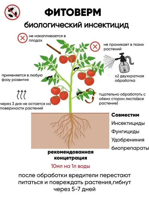 Pharmbiomed Фитоверм 0.2% 100мл.+Фитолавин 100мл, 100 мл, 100 мл, фото 2
