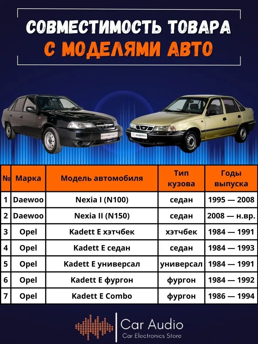 стеклоподъемник daewoo nexia в передние двери Гранат Авто 158415837 купить  за 7 560 ₽ в интернет-магазине Wildberries