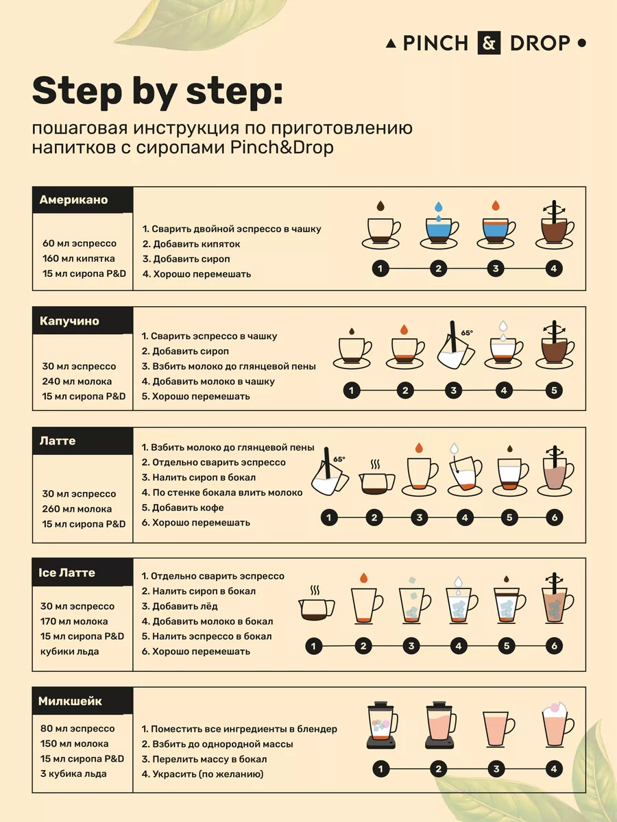 Сироп для кофе и коктейлей Помело 1л Pinch&Drop 158440002 купить за 481 ₽ в  интернет-магазине Wildberries