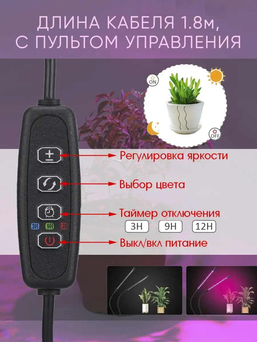 Фито-лампа для растений розовая (5Вт, USB) Огонек 158452779 купить за 515 ₽  в интернет-магазине Wildberries