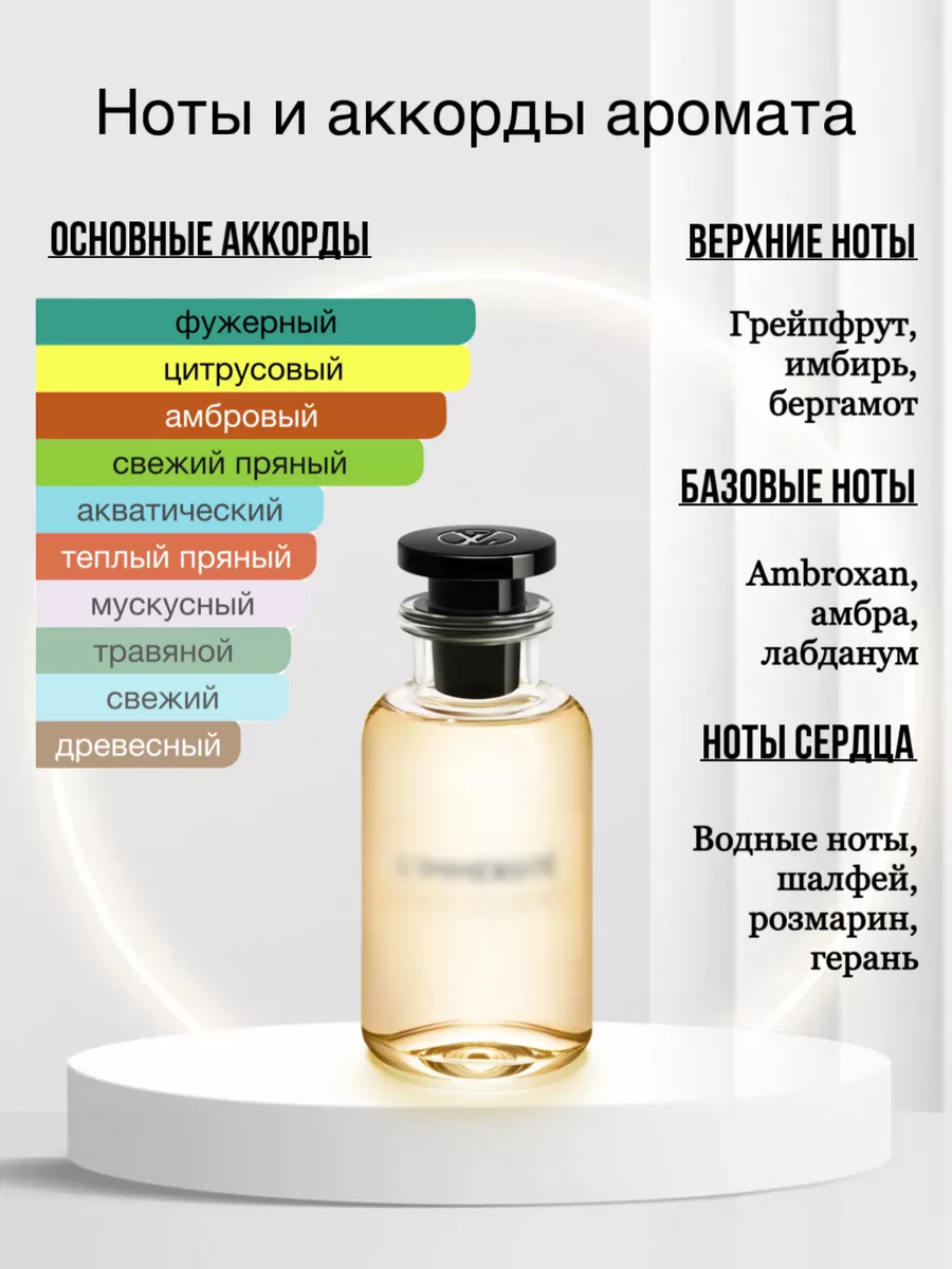 Селективный парфюм Лименсайт ZUZU PERFUME 158485865 купить за 603 ₽ в  интернет-магазине Wildberries