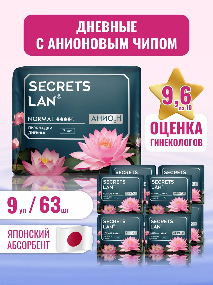 Прокладки женские дневные...