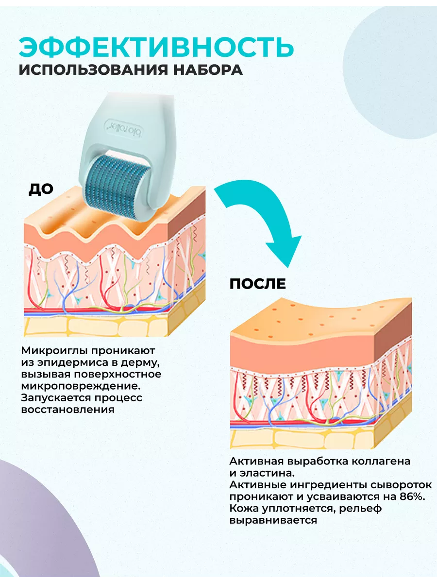 Средства для массажа