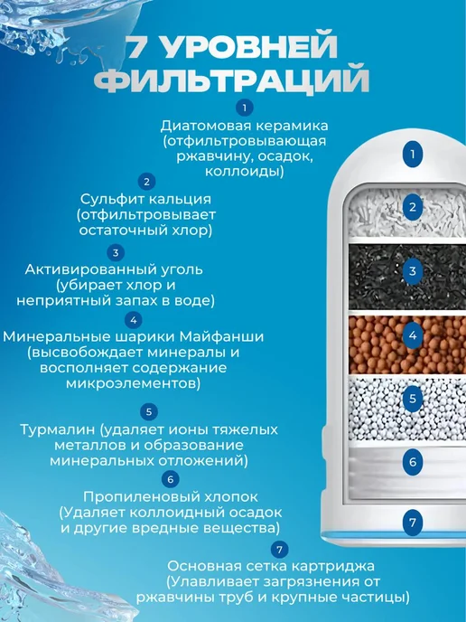 SALE24 Насадка фильтр на кран для очистки воды, белый, фото 2