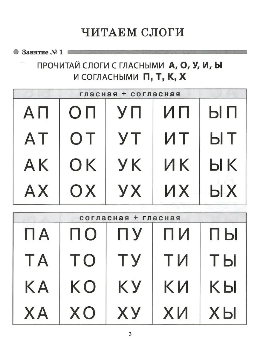 Слоговые таблицы буква н 1 класс. Слоговые таблицы для обучения чтению для дошкольников. таблицы по чтению для дошкольников. тренажёр для чтения дошкольникам. тренажер по чтению для дошкольников.