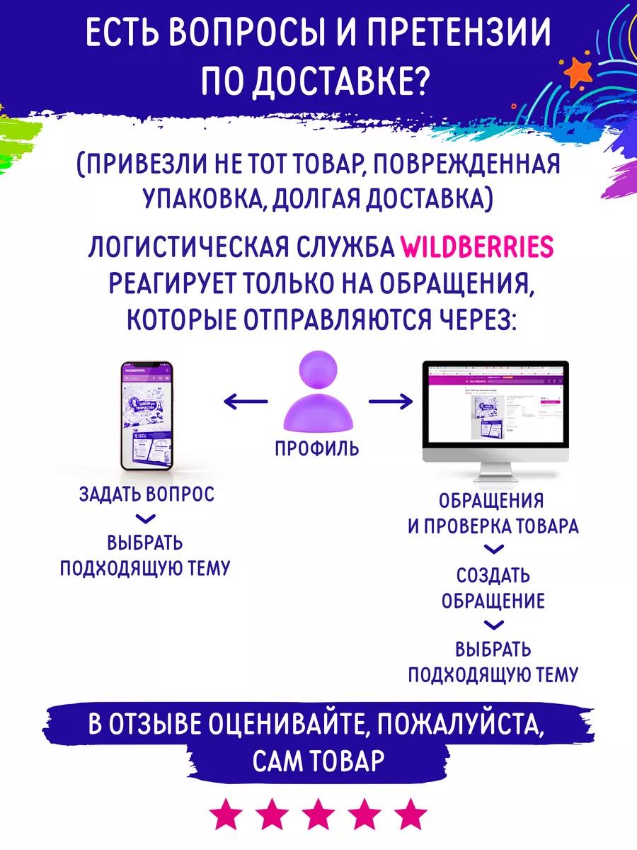 Картины по номерам