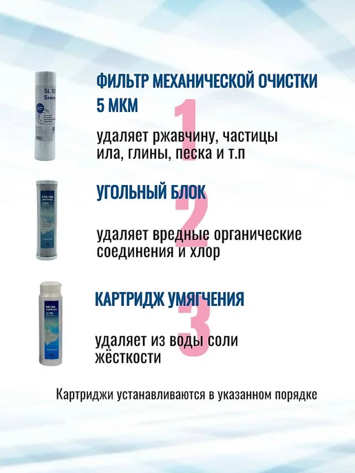 NatureWater Умягчение 5 годовой с мембраной 1812-75, 2 шт, фото 2