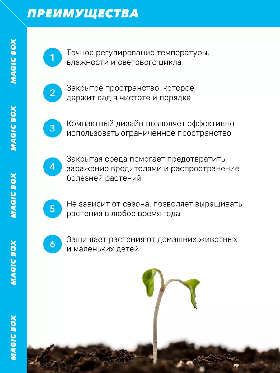 Как собрать гроубокс? Установка вентиляции (часть 3)