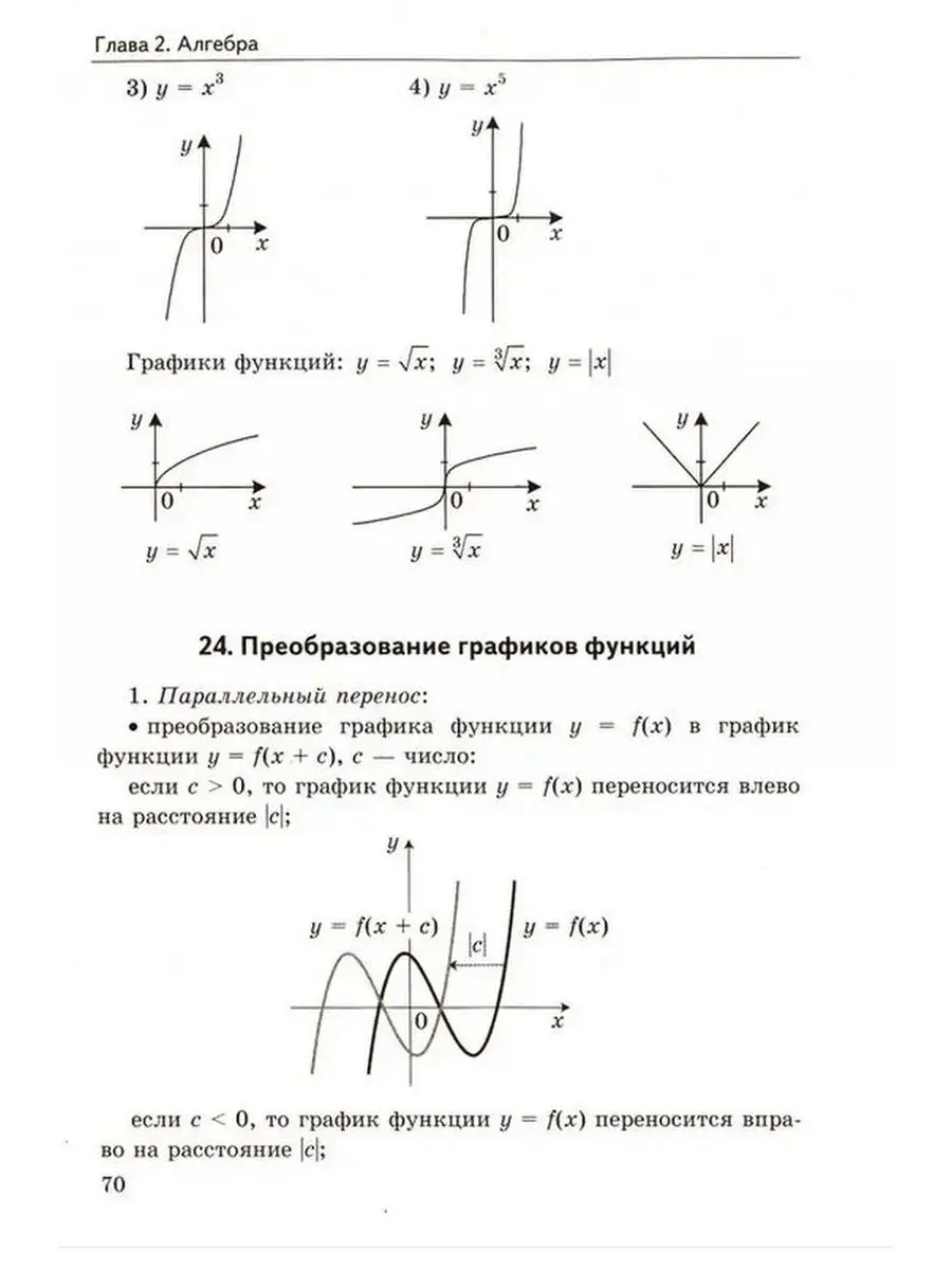 Алгебра, геометрия. 7-9 классы. Справочник по математике Экзамен 158569997  купить за 358 ₽ в интернет-магазине Wildberries