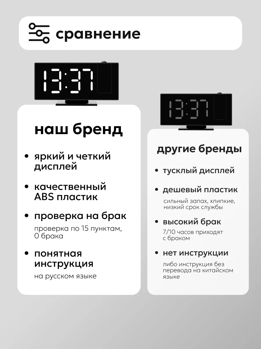 Часы электронные настольные с проекцией Clock Decor 158578073 купить за 612  ₽ в интернет-магазине Wildberries