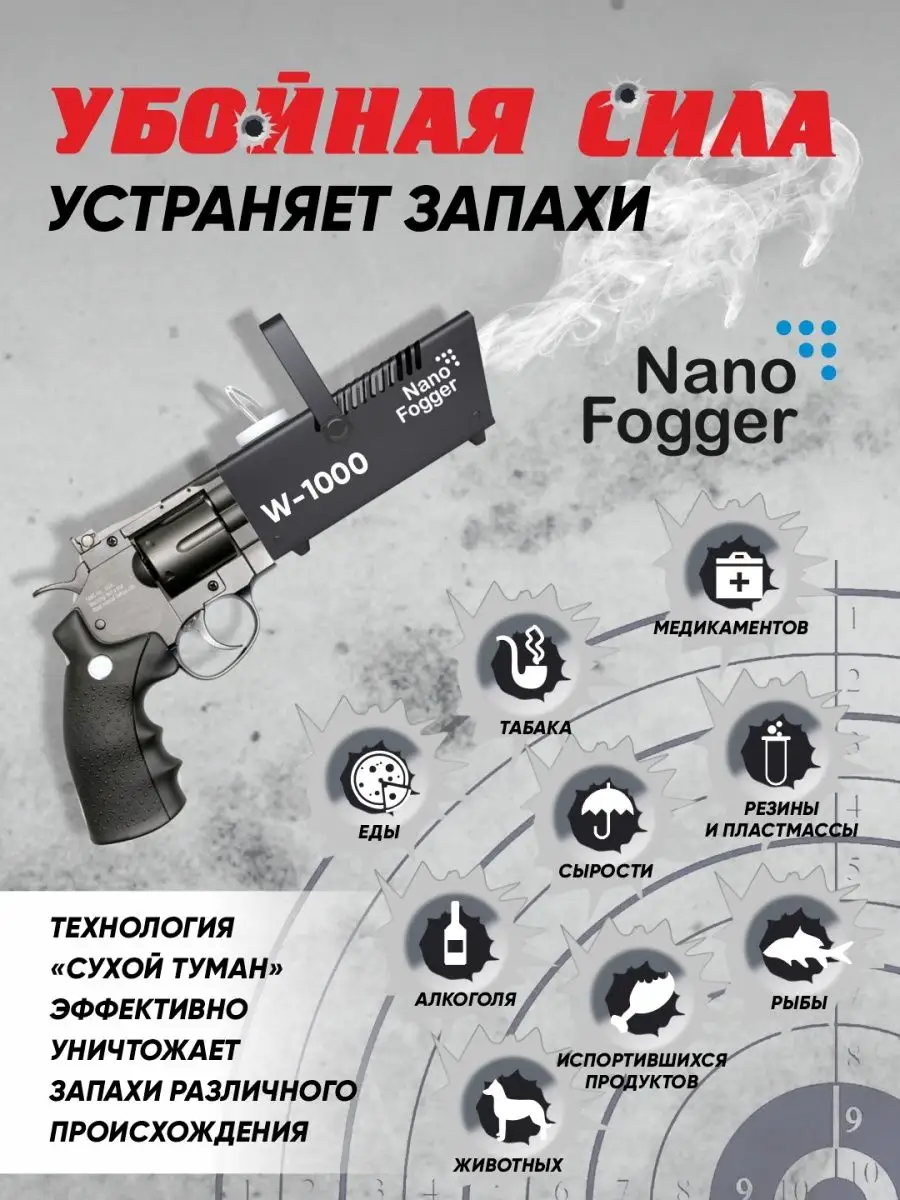 Жидкость для сухого тумана нейтрализатор запаха nanofogger 158599111 купить  в интернет-магазине Wildberries