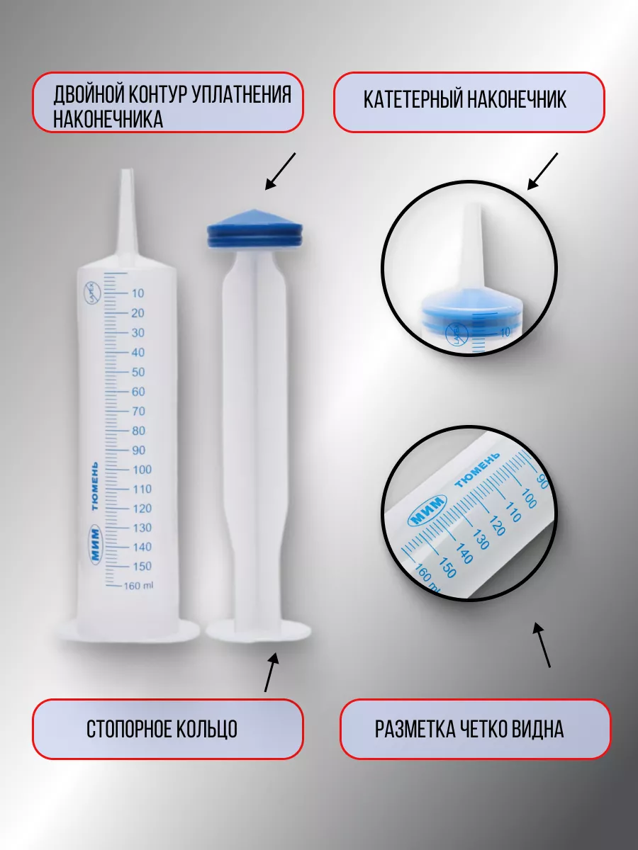 Шприц Жане 160 мл катетерный для кормления и катетеров 1 шт МИМ 158605548  купить за 217 ₽ в интернет-магазине Wildberries
