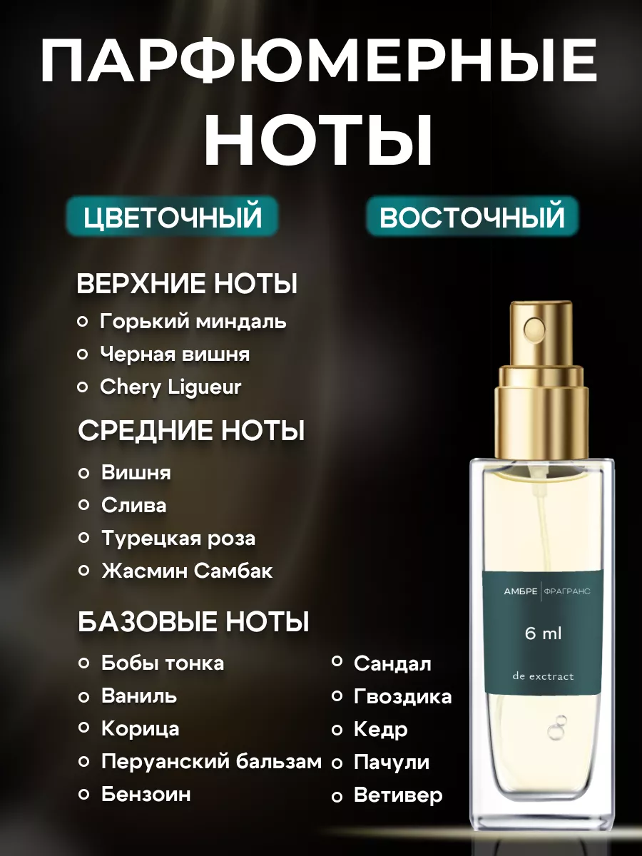 Ambre Fragrance Духи стойкие масляные LOST CHERRY 6 мл