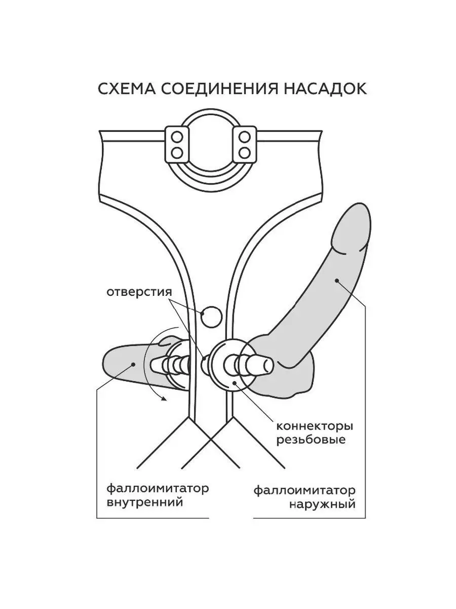 Страпон зарисовки