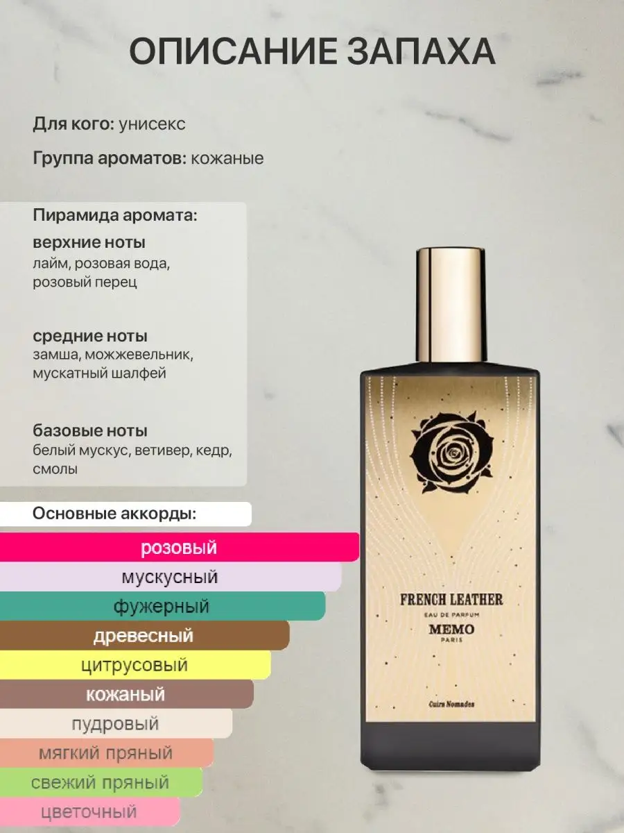 Пробник распив духов Memo Paris French Leather lada perfume 158655804  купить за 180 ₽ в интернет-магазине Wildberries