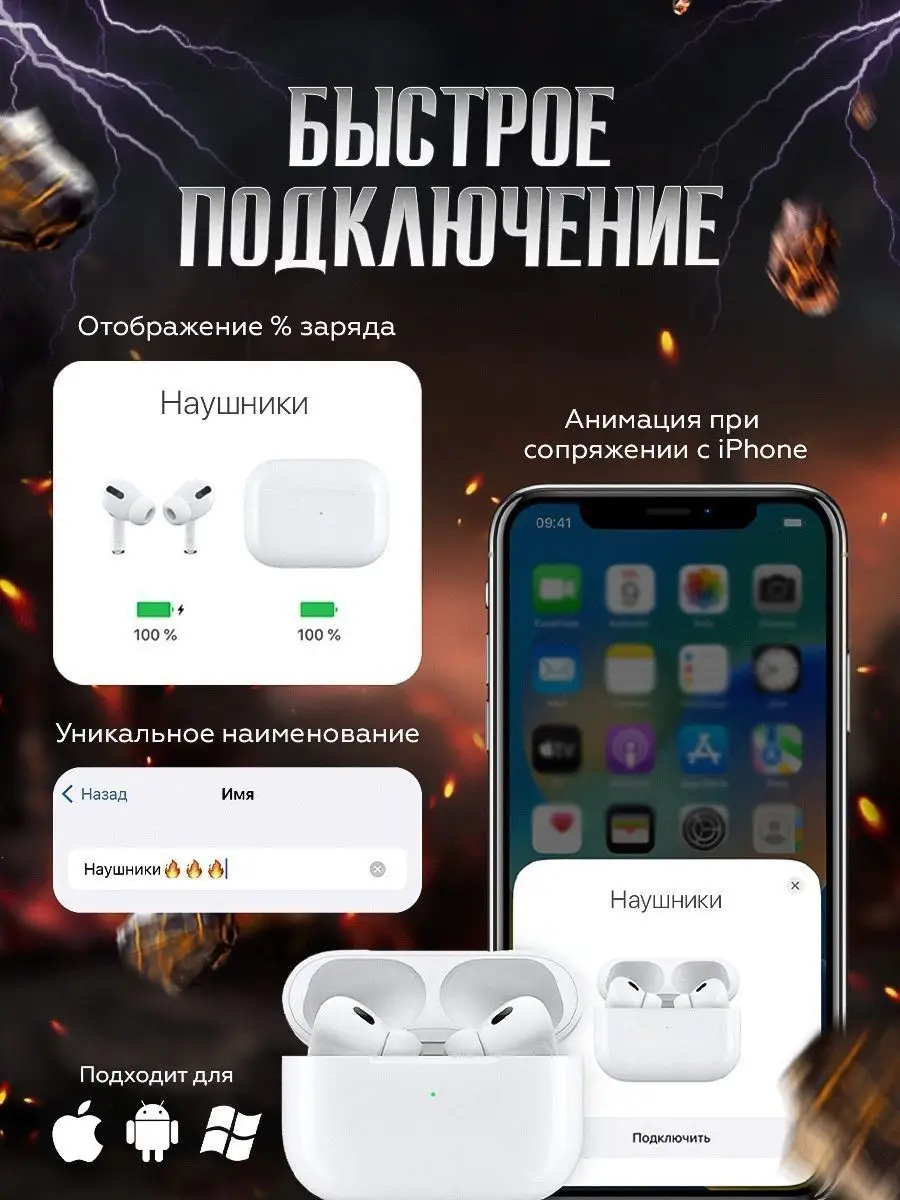 Наушники беспроводные Pro для iPhone и Android Наушники 158655969 купить за  1 082 ₽ в интернет-магазине Wildberries