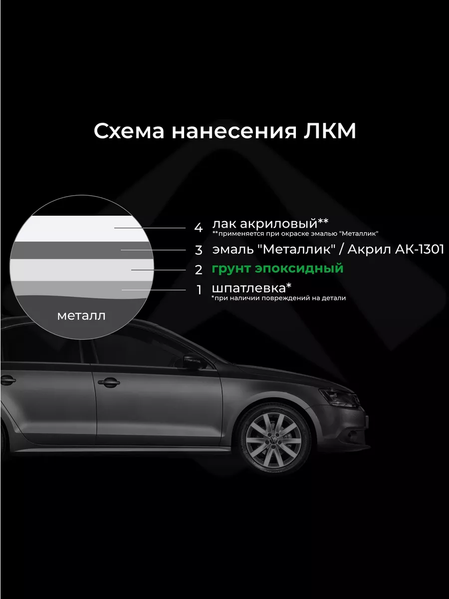 Грунтовка эпоксидная, 1.2 кг ARMAX 158682278 купить в интернет-магазине  Wildberries