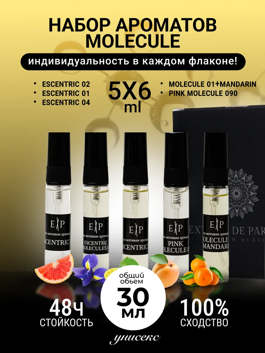 Духи стойкие набор...