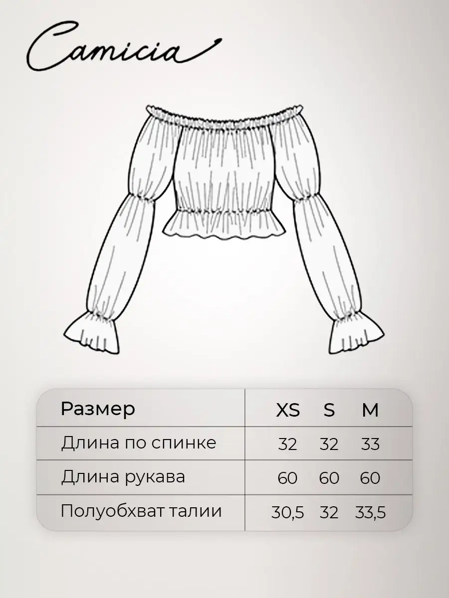 Выкройка блузки крестьянка приталенной - Переулок швейный