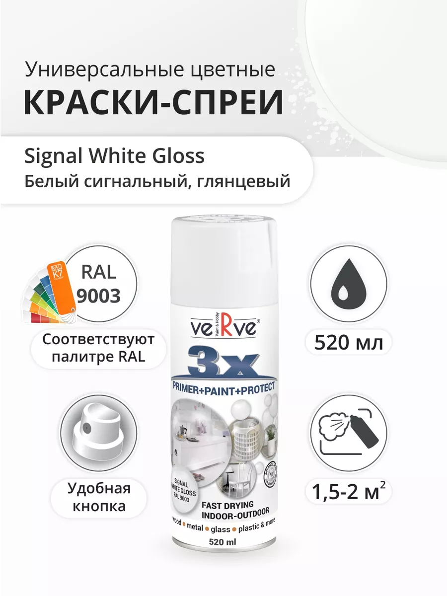 Аэрозольная краска, универсальная быстросохнущая RAL 9003