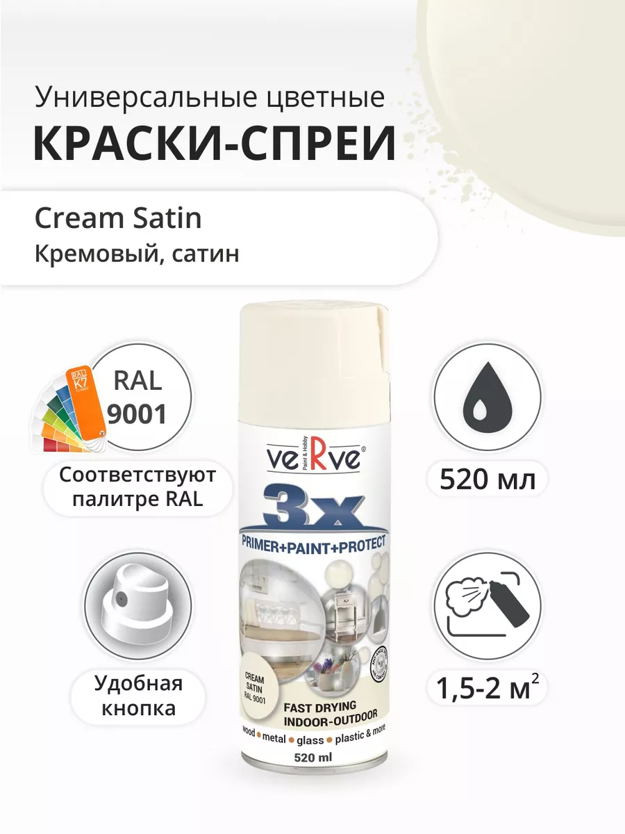 Аэрозольная краска, универсальная быстросохнущая RAL 9001