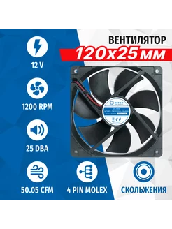 Вентилятор FB12025S-12L4MX, 120x120x25мм, Molex 5bites 158714590 купить за 324 ₽ в интернет-магазине Wildberries