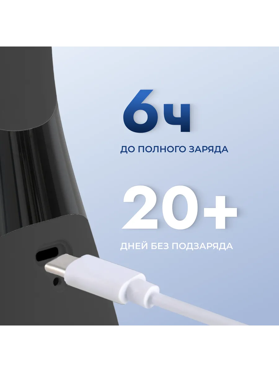 Портативный ирригатор Sendo PulseBrush V350 Sendo 158733076 купить за 3 870  ₽ в интернет-магазине Wildberries