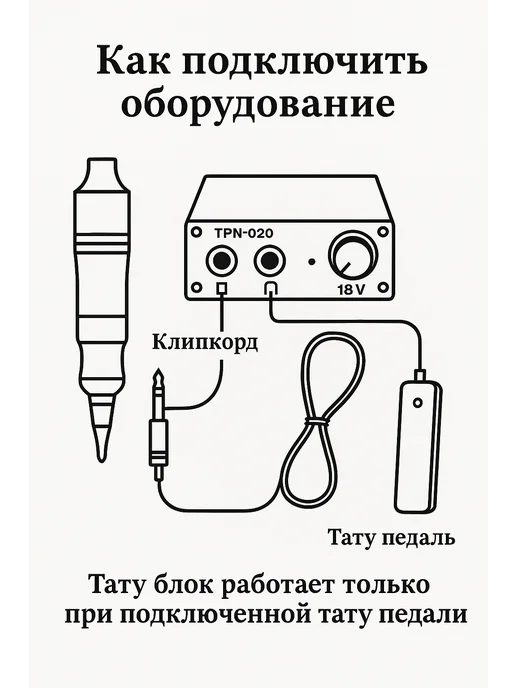тату оборудование Тату блок питания для тату машинки, вариант, фото 5