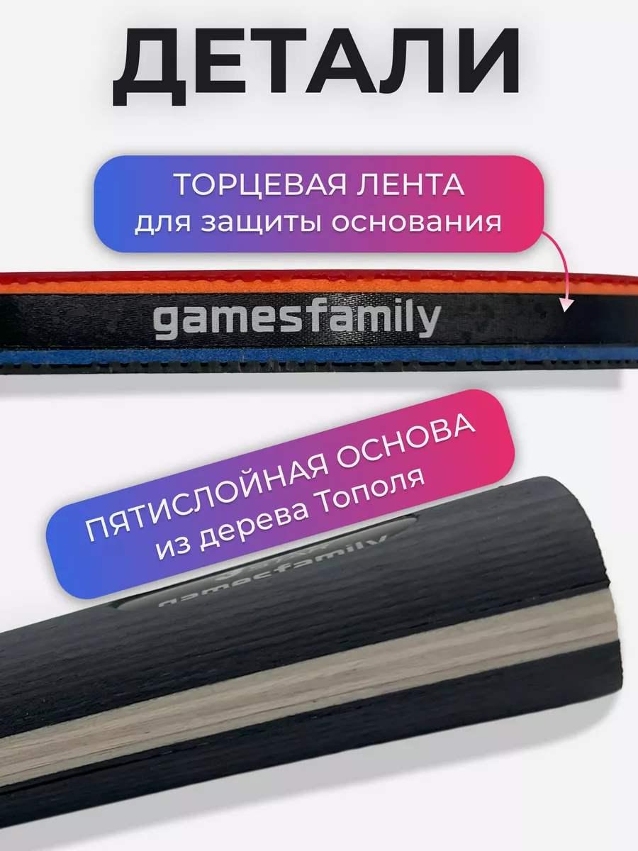 2 ракетки для настольного тенниса 3 звезды в сумке gamesfamily 158770742  купить за 1 041 ₽ в интернет-магазине Wildberries