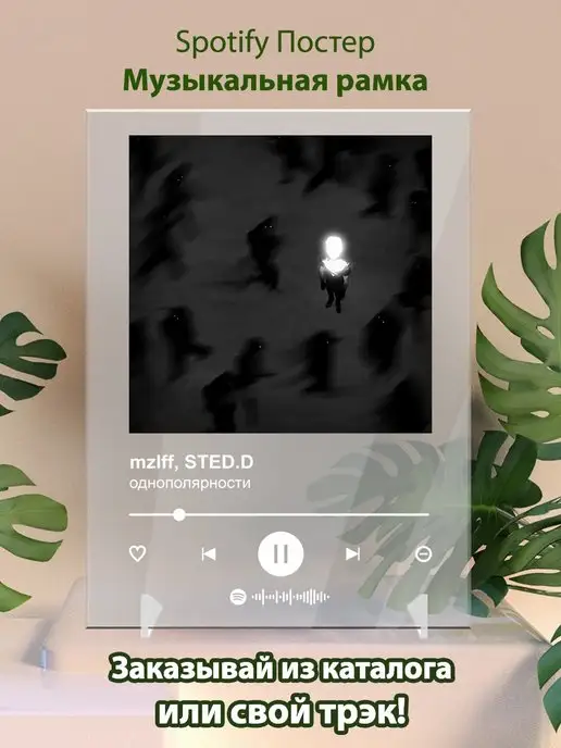 Arthata-spotify постер Спотифай постер Постер mzlff STED D. Картина mzlff STED D - Однополярности